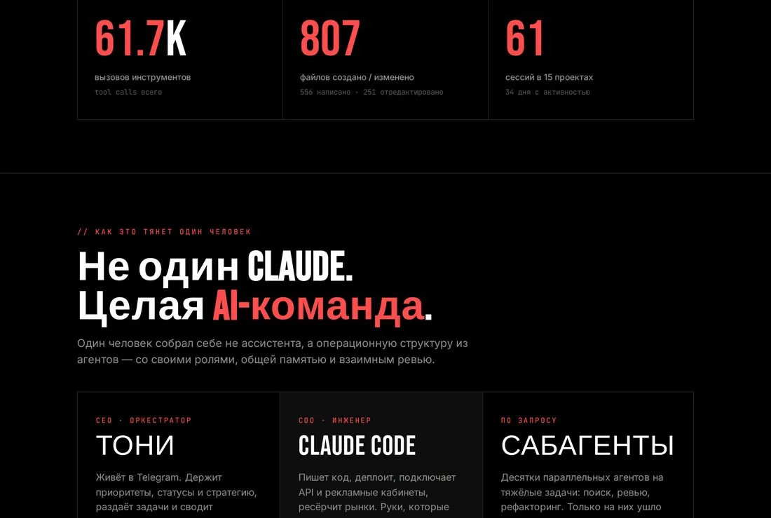 Живая страница на своём домене